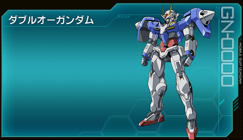 Gundam 00 Season 2 Gundam 00 Season 2