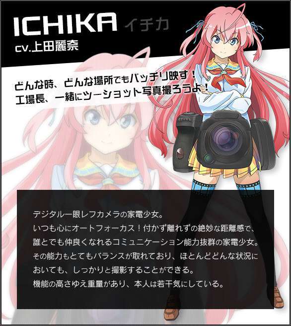 Rena Ueda menyuarakan karakter Ichika, sang kamera yang periang.