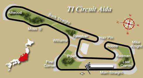 Denah Okayama International Circuit (TI Aida)