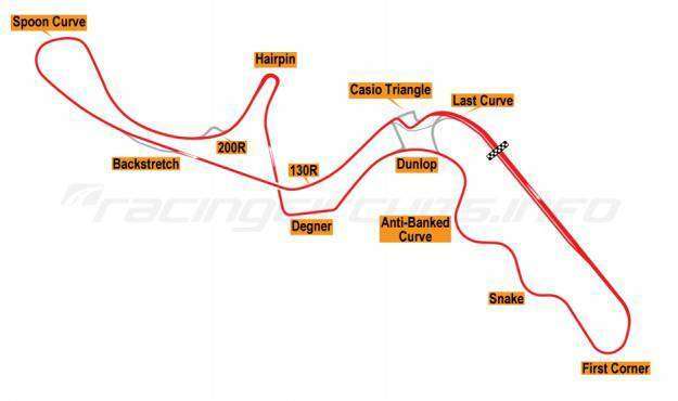 Denah Sirkuit Suzuka (sumber: racingcircuits.info)