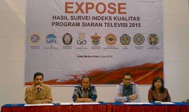 kpi