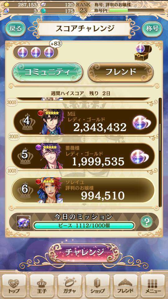 Ranking di mode Challenge.