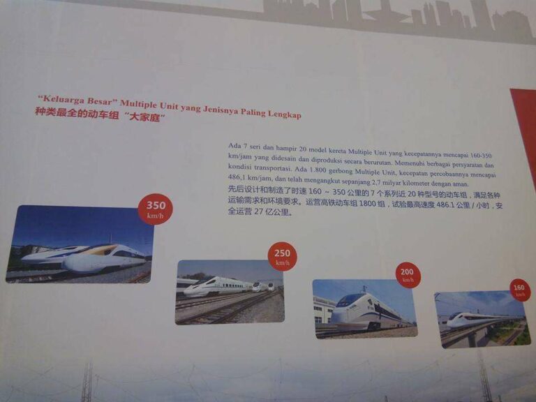 Informasi Kereta Api Tiongkok