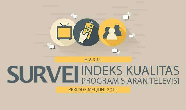 kpi