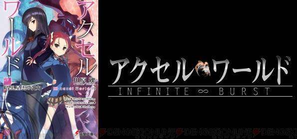 accel world