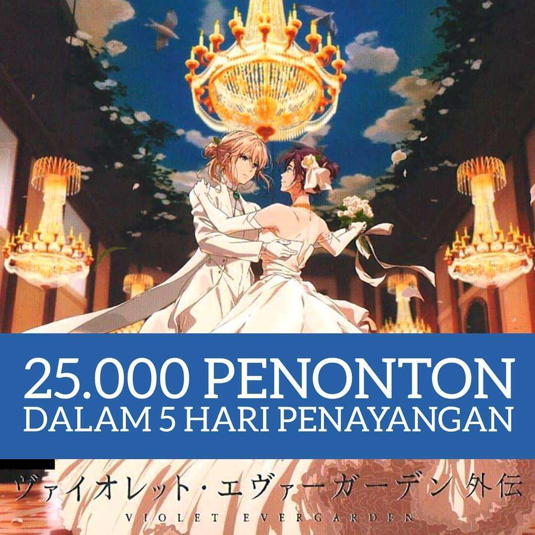 Violet Evergarden spin off 25000