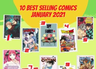 “Jujutsu Kaisen” Tops Elex Media’s Best-Selling Manga in January 2021