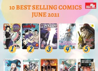 “Demon Slayer” Returns as Elex Media’s Best-Selling Comic in June 2021