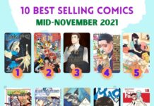 “Jujutsu Kaisen” Tops Elex Media’s Best Selling Comics List for Mid-November