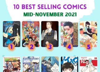 “Jujutsu Kaisen” Tops Elex Media’s Best Selling Comics List for Mid-November