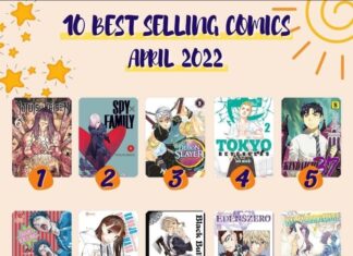 “Jujutsu Kaisen”, “Spy x Family”, and “Demon Slayer” Top Elex Media’s April 2022 Best Selling List