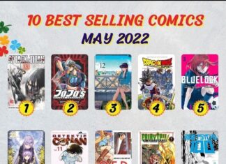 “Attack on Titan”, “Jojo’s Bizzare Adventure”, and “Komi Sulit Berkomunikasi” Top Elex Media’s May 2022 Best Selling List