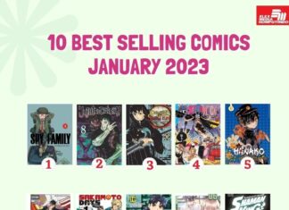 “Spy X Family”, “Jujutsu Kaisen”, and “Demon Slayer: Kimetsu no Yaiba” Top Elex Media’s Best Selling Comics for January 2023