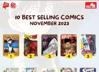“Detektif Conan”, “Dragon Ball”, and “Jujutsu Kaisen” Listed in Elex Media’s November Best Seller List