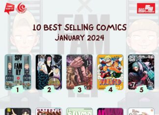“Spy x Family”, “Demon Slayer: Kimetsu no Yaiba”, and “Jujutsu Kaisen” Listed in Elex Media’s January 2024 Best-Seller List