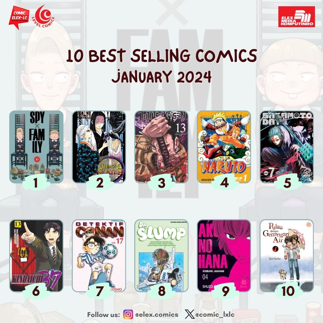Elex Media January 2024 best selling comic