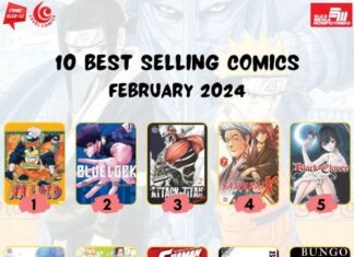 “Naruto” Bind-up Edition Tops Elex Media’s February 2024 Best-Selling Comics List