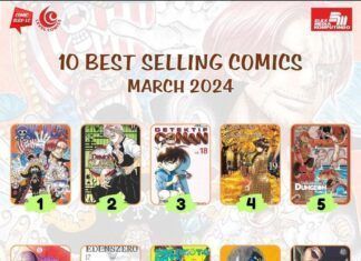 “One Piece”, “Demon Slayer: Kimetsu no Yaiba”, and “Detektif Conan” Top Elex Media’s Best Selling Comics for March 2024