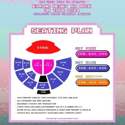 Source: Tokisen Indonesian Instagram account