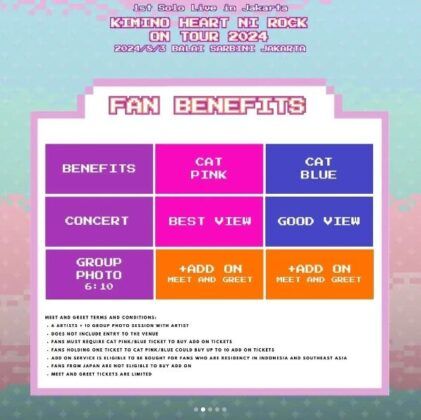 Source: Tokisen Indonesian Instagram account