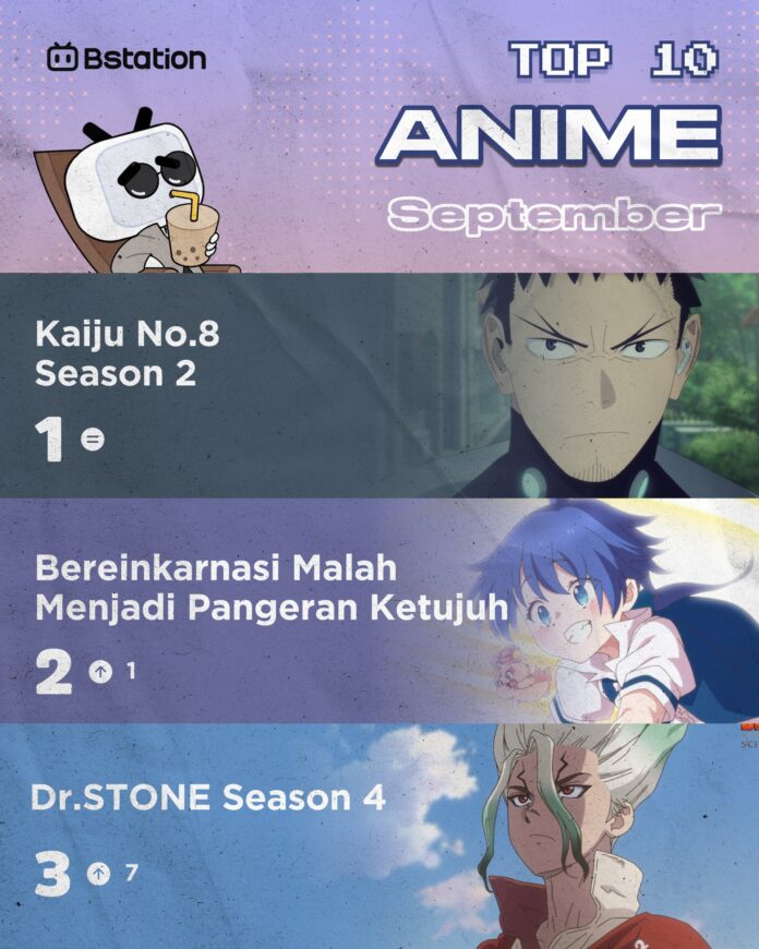 bstation kaiju no 8 september 2025