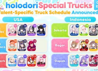 holoDreams Reveals Their Indonesia Route For Their holodori Special Truck Tour