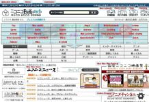 Layanan Premium Nico Nico Douga Mencapai Angka Satu Juta Pelanggan