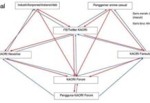 Membangkitkan Harapan 51: Menyamakan Irama dan Langkah