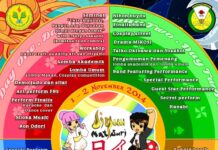 Jiyuu Matsuri UNJ, 1-2 November 2014