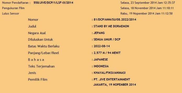 stand by me doraemon