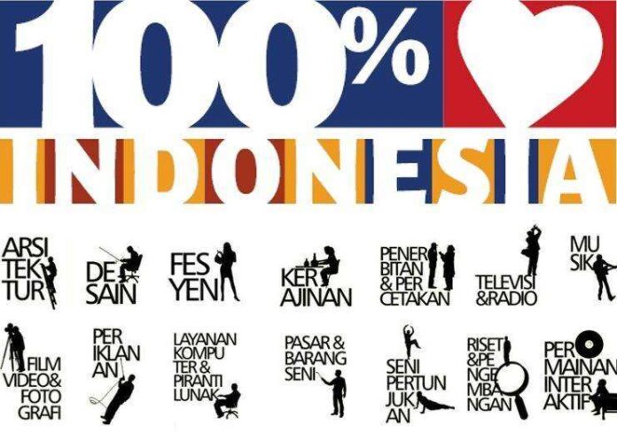 ekonomi kreatif
