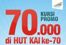 Rayakan Ultah ke-70, PT KAI Sediakan Tiket Promo Rp 70.000