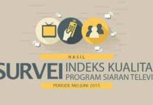 Survei KPI Periode Mei-Juni 2015: Kualitas Program Televisi Belum Ada Perbaikan