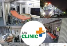 Unik! Kereta Ini Dilengkapi Fasilitas Kesehatan Seperti Rumah Sakit