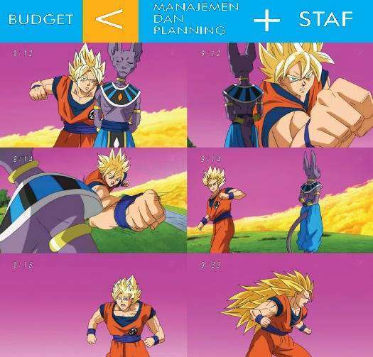 industri anime