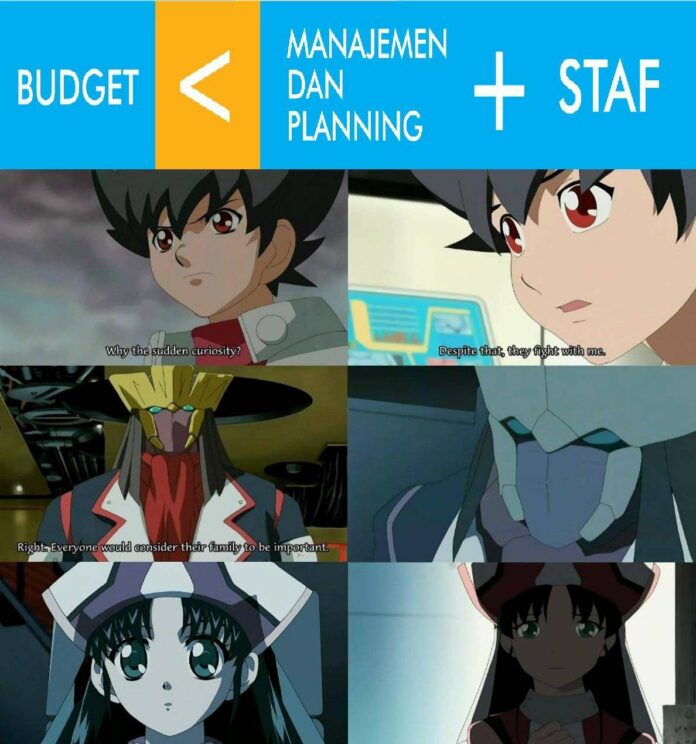 industri anime