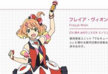 Mari Berkenalan Dengan Para Idol Dari Macross Delta