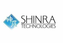 Minim Investor, Shinra Ditutup
