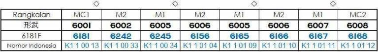 61817