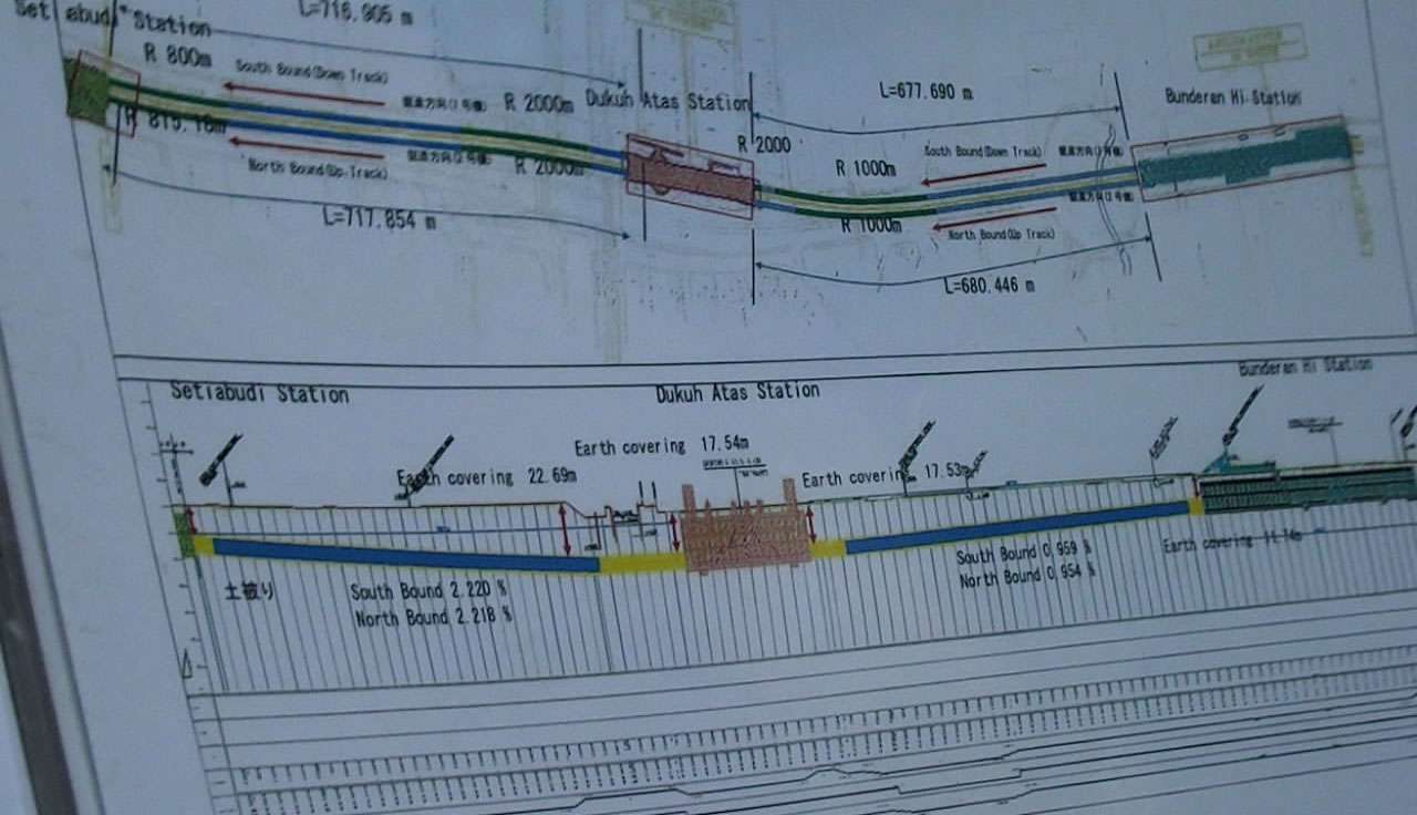 Gambar 3: Elevasi jalur MRT CP 106 Setiabudi – Bundaran HI