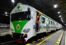 KAI Uji Coba KRD Rail Clinic Trainset 2