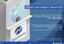 Januari 2017, Isi Ulang Kartu di Halte Transjakarta Kena Potongan