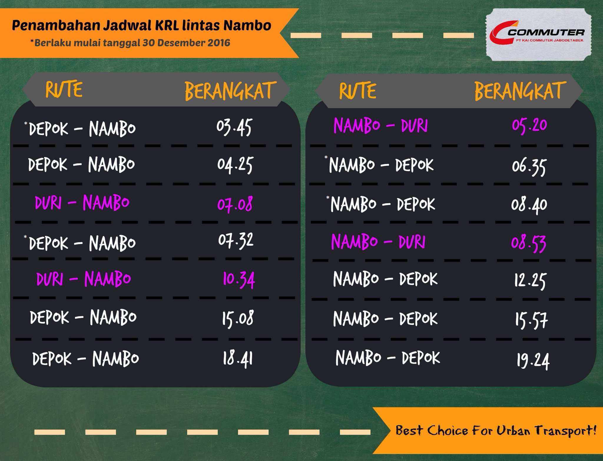 Jadwal perjalanan KRL lintas Nambo per 30 Desember 2016 | Sumber: @CommuterLine (Twitter)