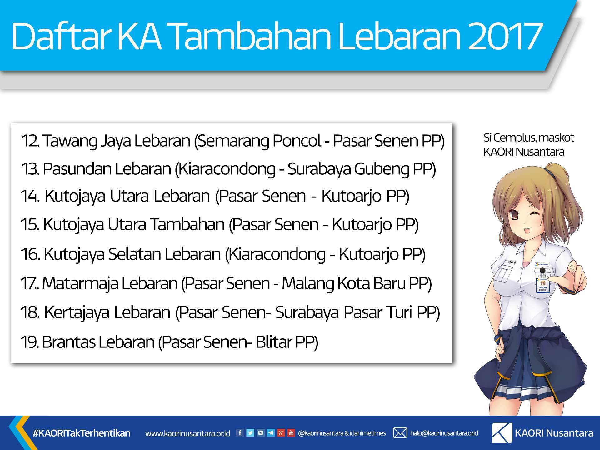 Daftar KA Ekonomi Tambahan