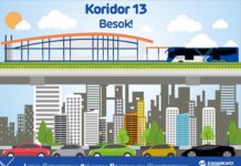 Per 13 Agustus 2017, Transjakarta Operasikan Koridor 13