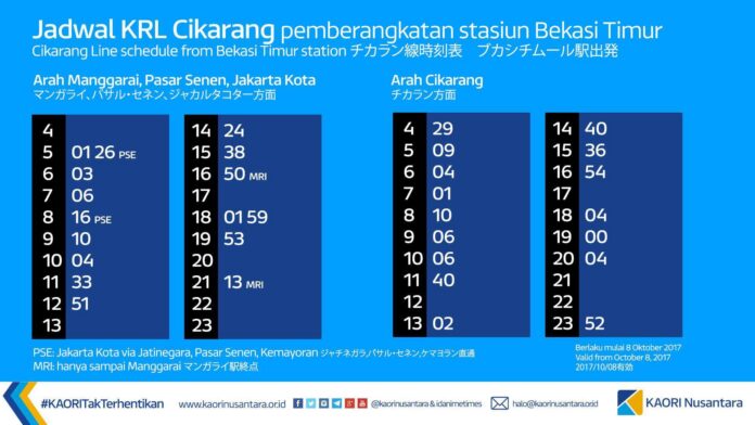 jadwal-krl-sta-bkst