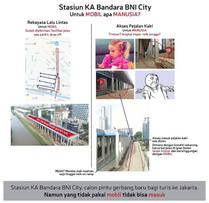 Aksesk pejalan kaki