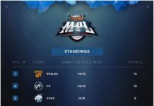 Liputan Mobile Legends Professional League Season 1 Minggu Kelima