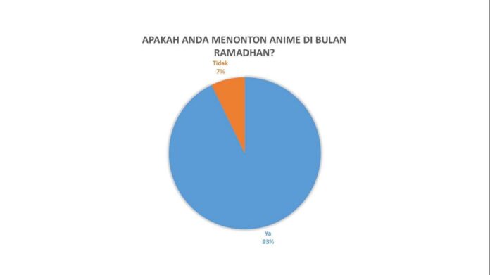 survey1