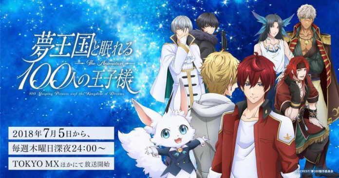yume100